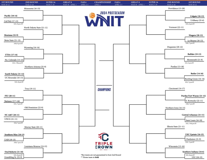 WNIT bracket.